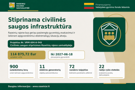 Raseinių rajone bus stiprinama gyventojų evakavimo ir laikino apgyvendinimo infrastruktūra