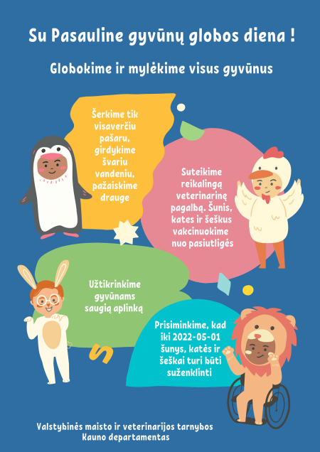 Pasaulinė pasiutligės diena