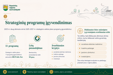 0003_vadovu-ataskaita_2_1781255091-70fb027cf1825cbcb92939e4f09f851f.png